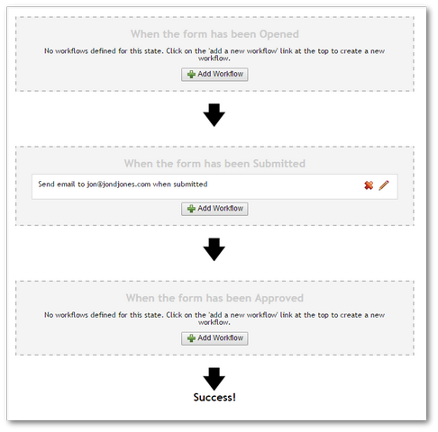 Umbraco_forms_creating_a_form_6