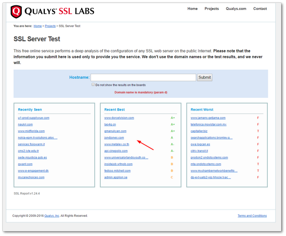 ssl_labs